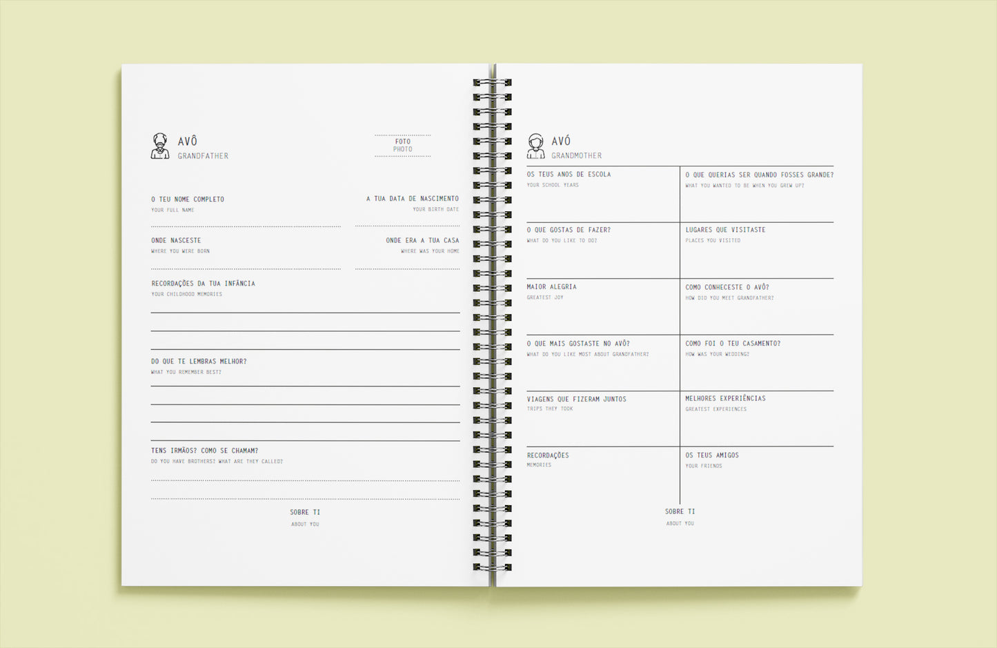 A História da Nossa Família