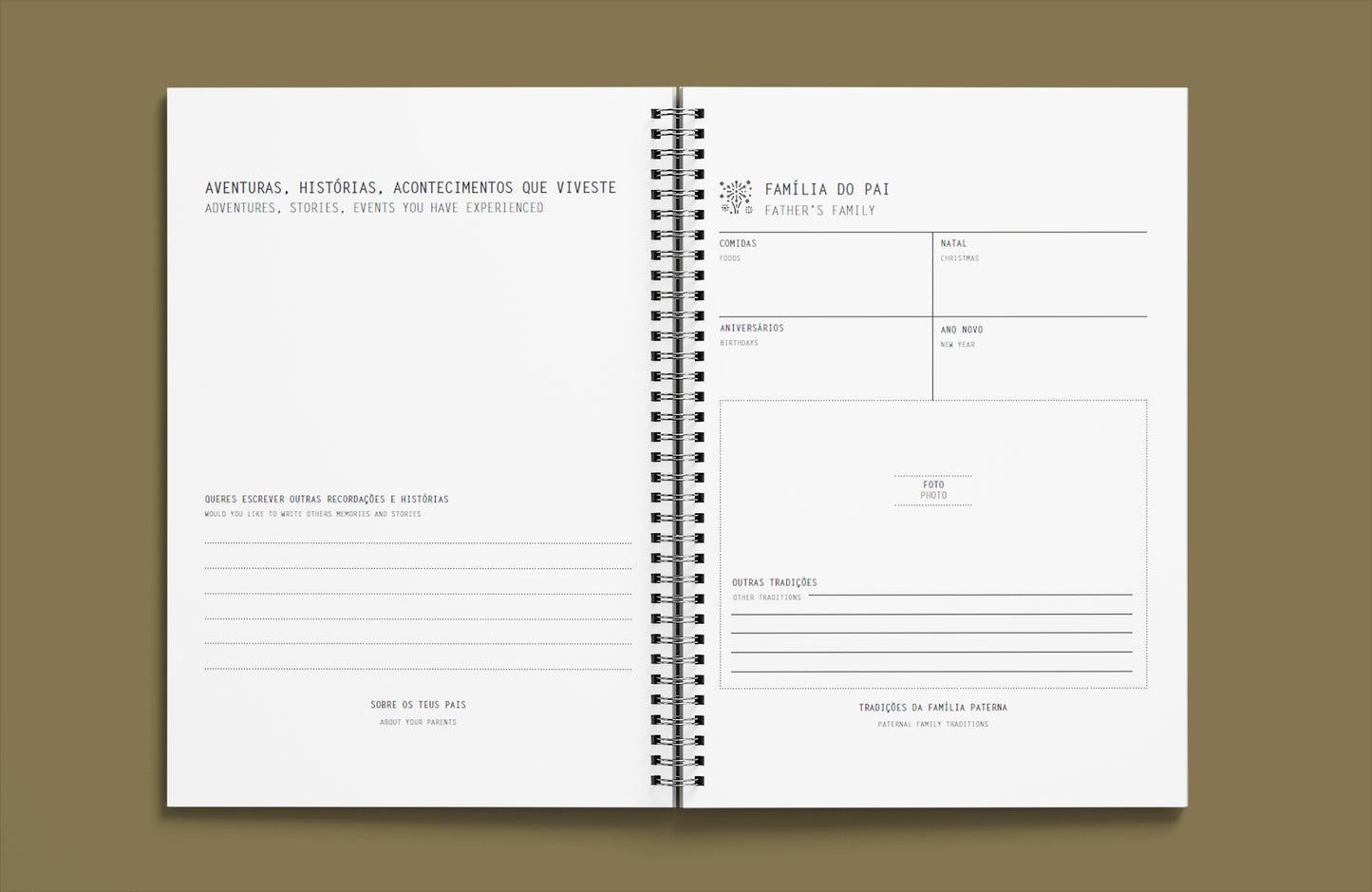 A História da Nossa Família