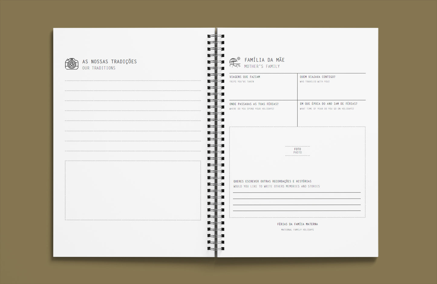 A História da Nossa Família